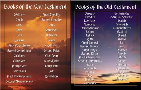 Difference between Old Testament and New Testament  