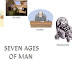 A Brief Summary of Shakespeare's "Seven Ages of Man"